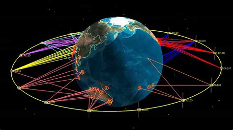 O3b Networks Medium Earth Orbit Satellite Constellation equatorial path ...