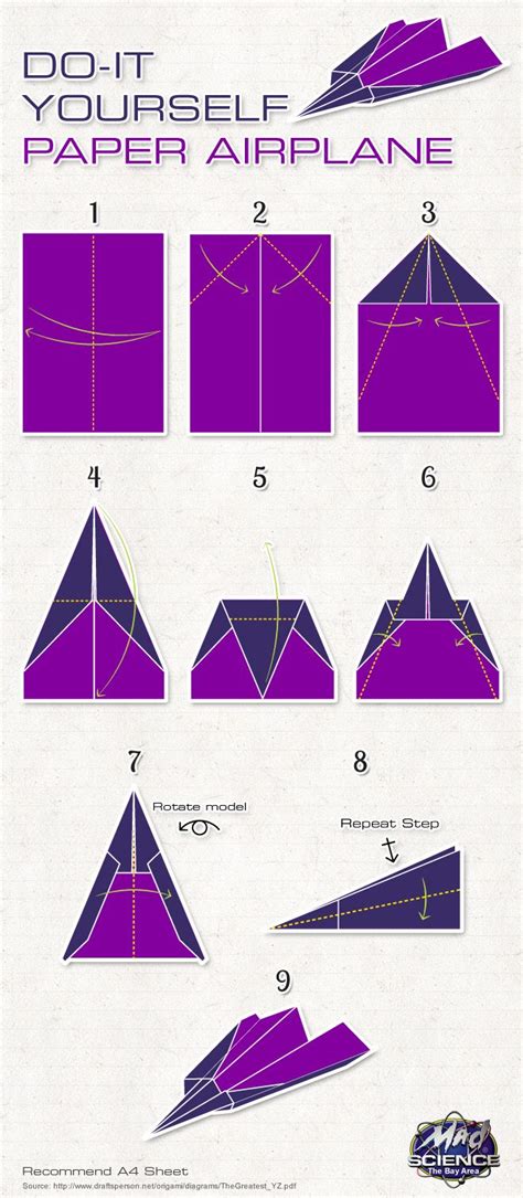 Mad Science of the Bay Area | Paper airplanes, Origami paper, Paper plane