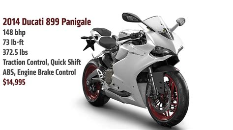 2014 Ducati 899 Panigale: First Photos And Specs