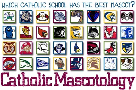 Catholic Mascotology: Which School's Mascot is Best? - Busted Halo