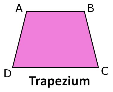 Trapezium: Definition, Formula, Types & Properties - Turito