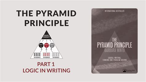 Book Review & Summary: The Pyramid Principle by Barbara Minto