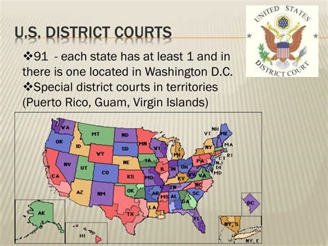 PPT - The United states court system PowerPoint Presentation - ID:2103712