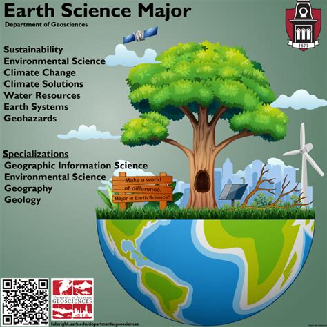 Earth Science B.S. | Geosciences | University of Arkansas