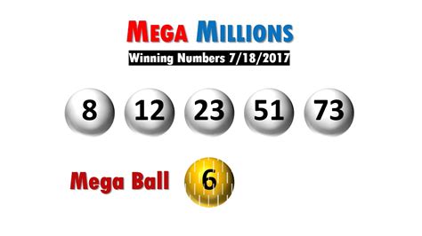 Mega Millions winning numbers drawing Tuesday 07/18/17 - YouTube