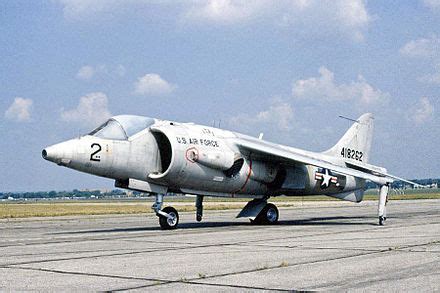 Hawker Siddeley Harrier - Wikipedia