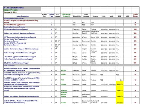 How To Create Daily Activity Tracker In Excel at James Hannan blog