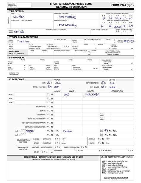 Page 1 - Introduction — ISSF Guidebooks