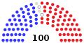 Category:Election apportionment diagrams of the 116th United States Congress - Wikimedia Commons