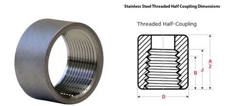 Threaded Half Coupling, B16.11 Bspp Half Coupling, NPT Haf Coupling