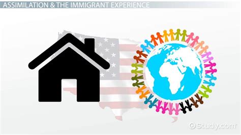 Segmented Assimilation | Definition, Theory & Importance - Lesson ...