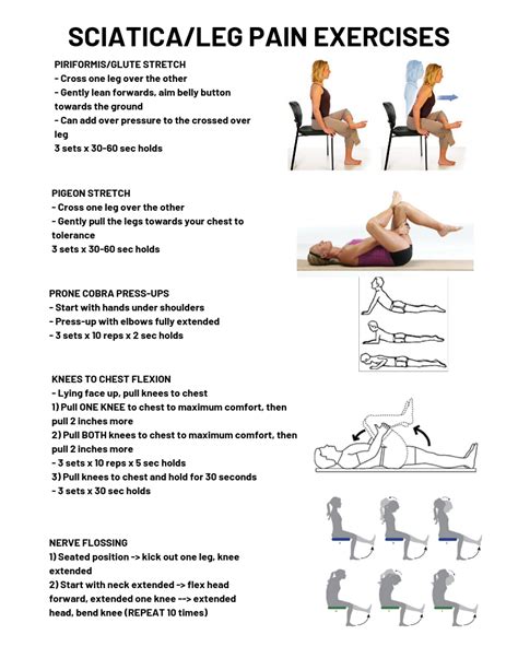 SCIATICA/LEG PAIN EXERCISES — Dr. Quon