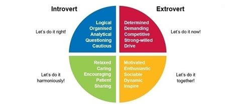 Color Personality Test - What Color is Your Personality?