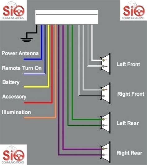 Car Radio Wiring Harness Diagram - Wiring Block Diagram - Car Stereo ...