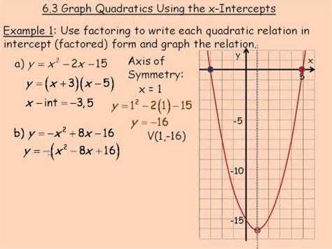 X Intercept Quadratic Equation Examples - Tessshebaylo