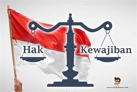 Makna Hak Dan Kewajiban Warga Negara – materisekolah.github.io