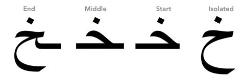 Learn to read Arabic