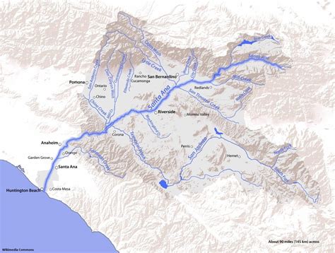 What is a Watershed? - Riverside-Corona Resource Conservation District