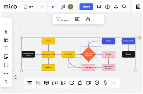 Free Online Flowchart Maker Figma Flow Chart Figma | My XXX Hot Girl