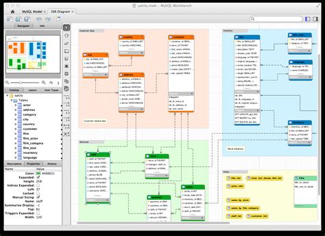 Er Diagram Generator From Mysql | ERModelExample.com