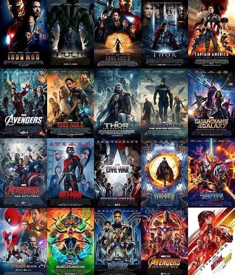 What are your top 3 favorite MCU film posters? : r/marvelstudios