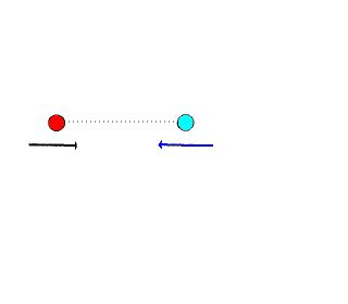 Elastic Collision Animation