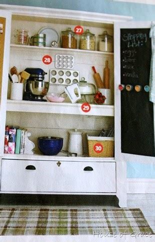 Sustainably Chic Designs: CHALK BOARD PAINT PROJECTS & SOME INSPIRATION