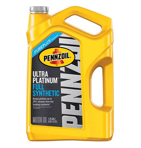 100% Synthetic Motor Oil Brands Comparison (Updated)