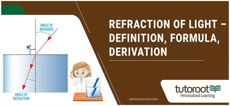 Refraction of Light - Definition, Formula, Derivation | Tutoroot