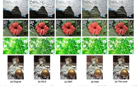 Figure 11 from An Adaptive Global and Local Tone Mapping Algorithm Implemented on FPGA ...