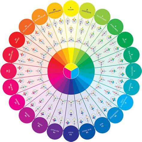 Creative Color Wheel- | ubicaciondepersonas.cdmx.gob.mx