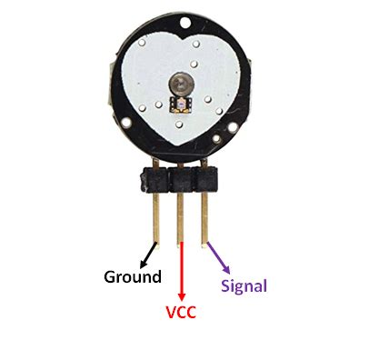 Pulse Sensor Pinout, Configuration & How Pulse Sensor Works