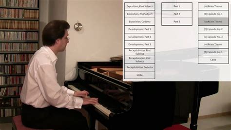 Waldstein Sonata Tutorial - Part 10 of 12 - YouTube