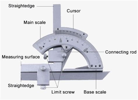 Universal Vernier Bevel Protractor, 0-320 Degrees | sisco.com