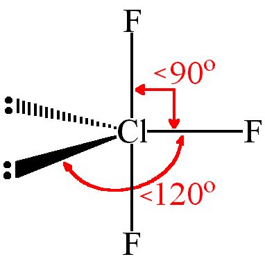 What is the shape of NF3 and ClF3? - Quora