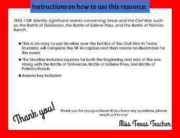 Texas Battles of the Civil War Timeline Activity by MissTexasTeacher