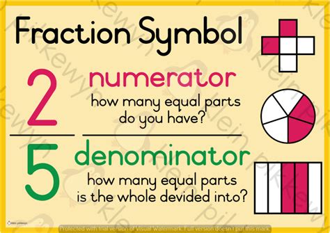 FRACTIONS – FRACTION SYMBOL • Teacha!