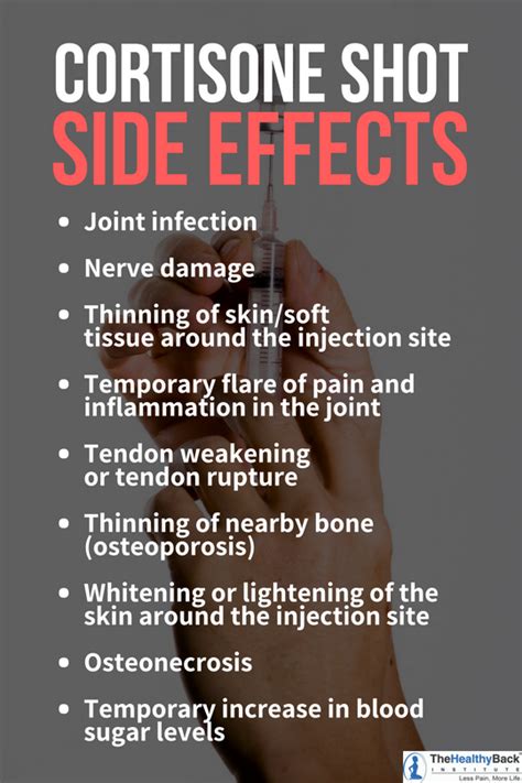 Cortisone Shot for Back Pain: The Harmful Side Effects