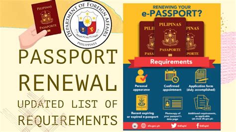 2024 Passport Renewal - Deny Morgen