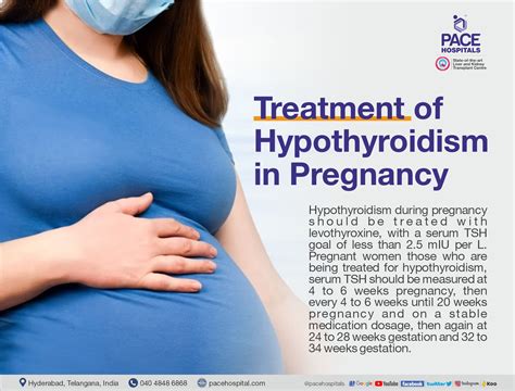 Hypothyroidism in Pregnancy: Causes, Complications and Treatment