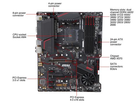 játszótér Airlines Hoppá msi mpg x570 gaming plus alaplap Emelkedik ...