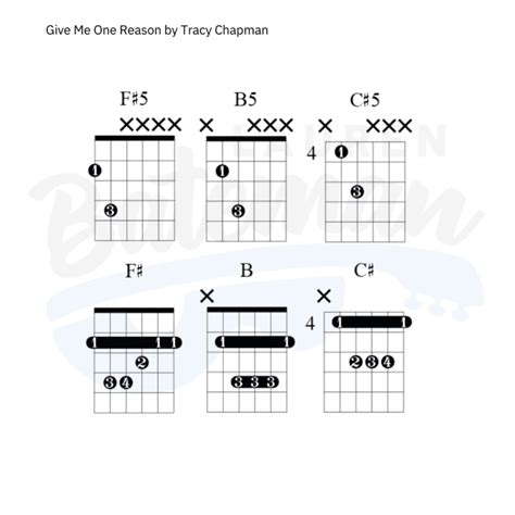 Give Me One Reason Chords & Strumming Lesson - Tracy Chapman - Lauren Bateman Guitar