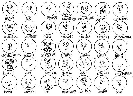 Free Emotion Faces Cliparts, Download Free Emotion Faces Cliparts png ...