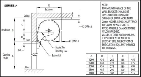 series-A-roller-door-installation-picture-Taurean-door-systems-1-938×513 | Steel Sheds in Australia