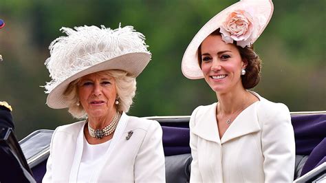 Queen Consort Camilla and Kate Middleton's forgotten faux pas at royal ...