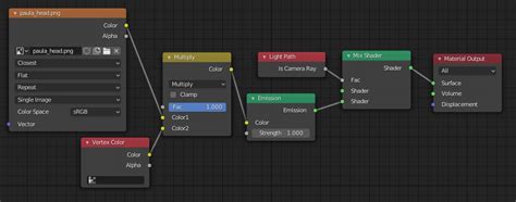 TUTORIAL: Blender 2.8 – Vertex Colors – Eggware.XYZ Blog