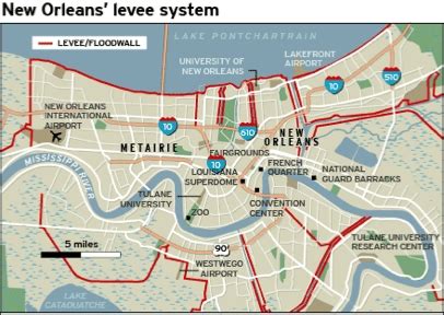 History of the New Orleans levee system before Katrina - Katrina & the army corps of engineers