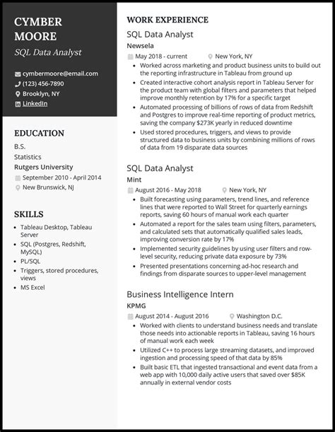 5 SQL Data Analyst Resume Examples for 2024