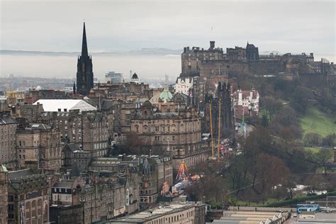 Edinburgh's weather – University of Edinburgh Business School