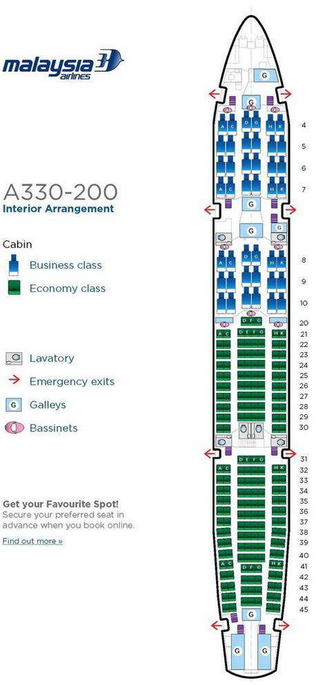 MALAYSIA AIRLINES AIRBUS A330-200 AIRCRAFT SEATING CHART (Dengan gambar)